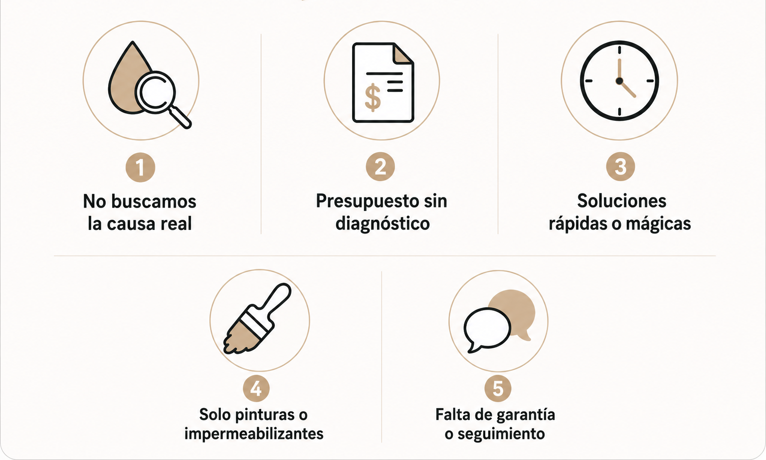 Cómo detectar una mala solución